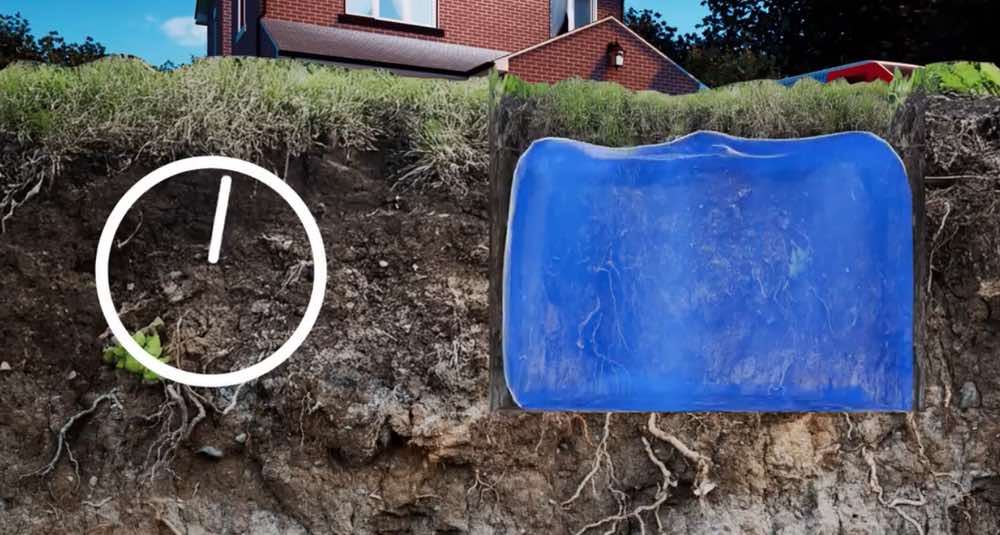 Ground drainage check